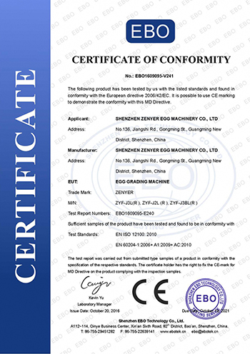 Certificates
