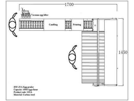 101A Egg Grader