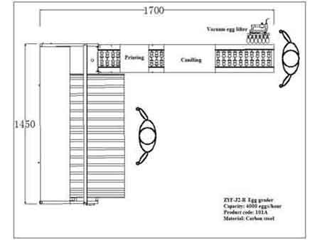 101A Egg Grader