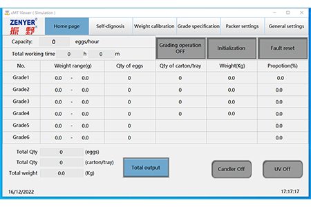 Grading (electronic sensor weighing) & counting