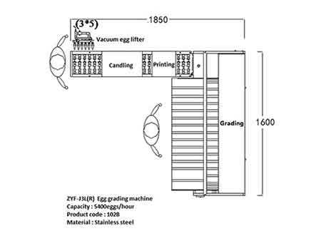 101A Egg Grader
