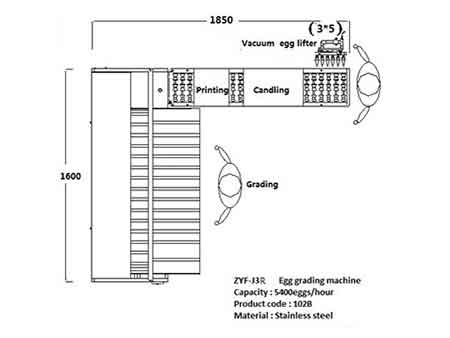101A Egg Grader